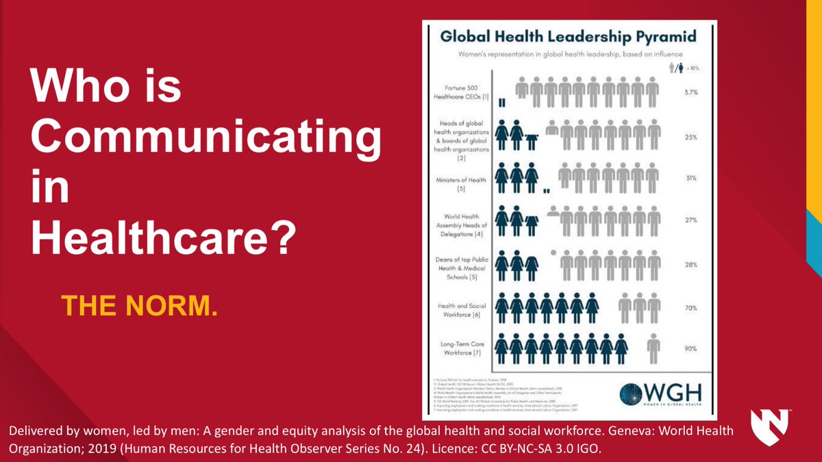 Amy Oxentenko MD (@amyoxentenkomd) on Twitter photo Look at the chart: Healthcare CEOs that are 🚺.
We are represented with a set of legs from the knee down. That is how rare this is. 😳🤔
A powerful image.
<a href="/SashaShillcutt/">Sasha Shillcutt MD</a>
#HerTimeIsNow
#SheLeadsHealthcare Look at the chart: Healthcare CEOs that are 🚺.
We are represented with a set of legs from the knee down. That is how rare this is. 😳🤔
A powerful image.
<a href="/SashaShillcutt/">Sasha Shillcutt MD</a>
#HerTimeIsNow
#SheLeadsHealthcare