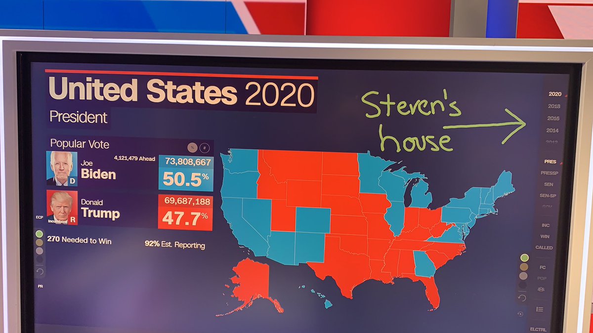 JohnKingCNN's tweet photo. Think I got that right ..... https://t.co/O8qh7nnCpW