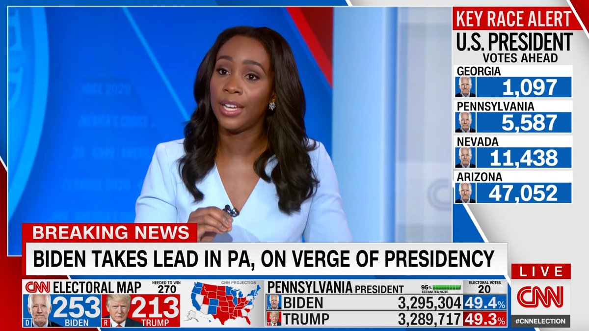 Phil_Lewis_'s tweet image. "Donald Trump's political career began with the racist, birther lie. It may very well end with a Black woman in the White House." - @abbydphillip