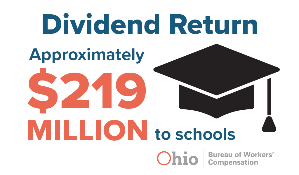 OhioBWC's tweet photo. Ohio’s schools will receive approximately $219 million with the latest dividend return. https://t.co/iShUitacWL