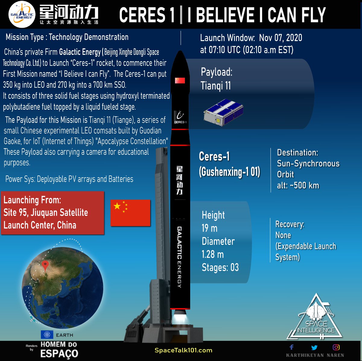 nkknspace's tweet image. China&apos;s private firm &quot;Galactic Energy&quot; to launch their #Ceres-1🚀 rocket from Jiuquan #JSLC. for inaugural mission named &quot; I believe I can fly&quot;