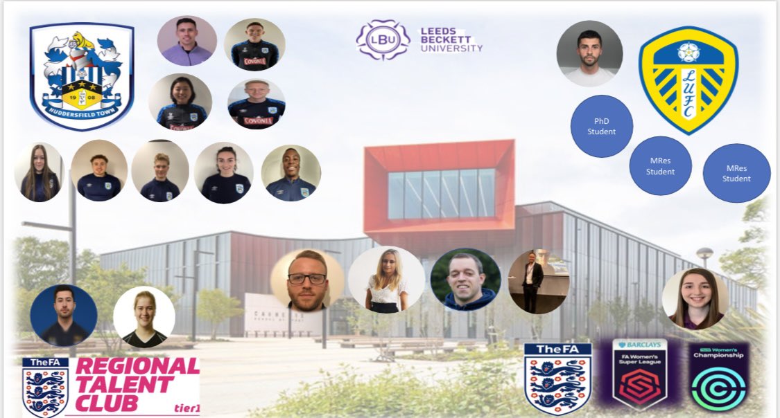 S_Emmonds's tweet photo. Good way to end the working week! 

Research catch up with all the students/staff @Carnegie_Sport currently completing projects embedded in football @htafc @LUFC and @FA 

Great to see all the work going on across both senior/youth football as well as both the men’s/women’s game! https://t.co/ApP04m15q3