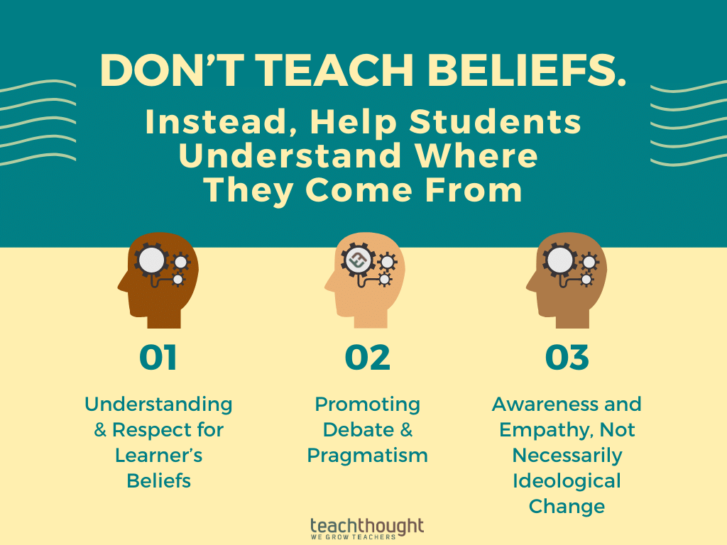 'Learners under 25 years old may have experience that has been limited primarily to theories and summative evaluations. An educator should facilitate a discussion that leads one to see the merits of both sides of opposing concepts.'
buff.ly/3oVmYJf

#edchat