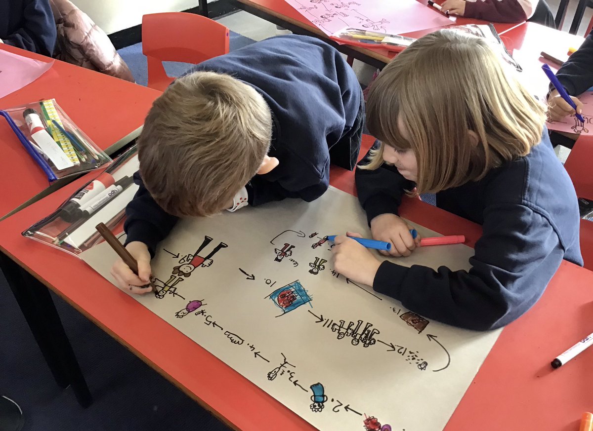 glynwoodschool's tweet photo. Y2KR writing their story maps to help sequence their new class book ‘Don’t Drink the Pink’ @bcrfegan and Lenny Wen. The children are loving the story of Madeline and Grandpa Gilderberry and their journey together. #glynwoodenglish #glynwoody2 #storymap https://t.co/P9MgFDakhj