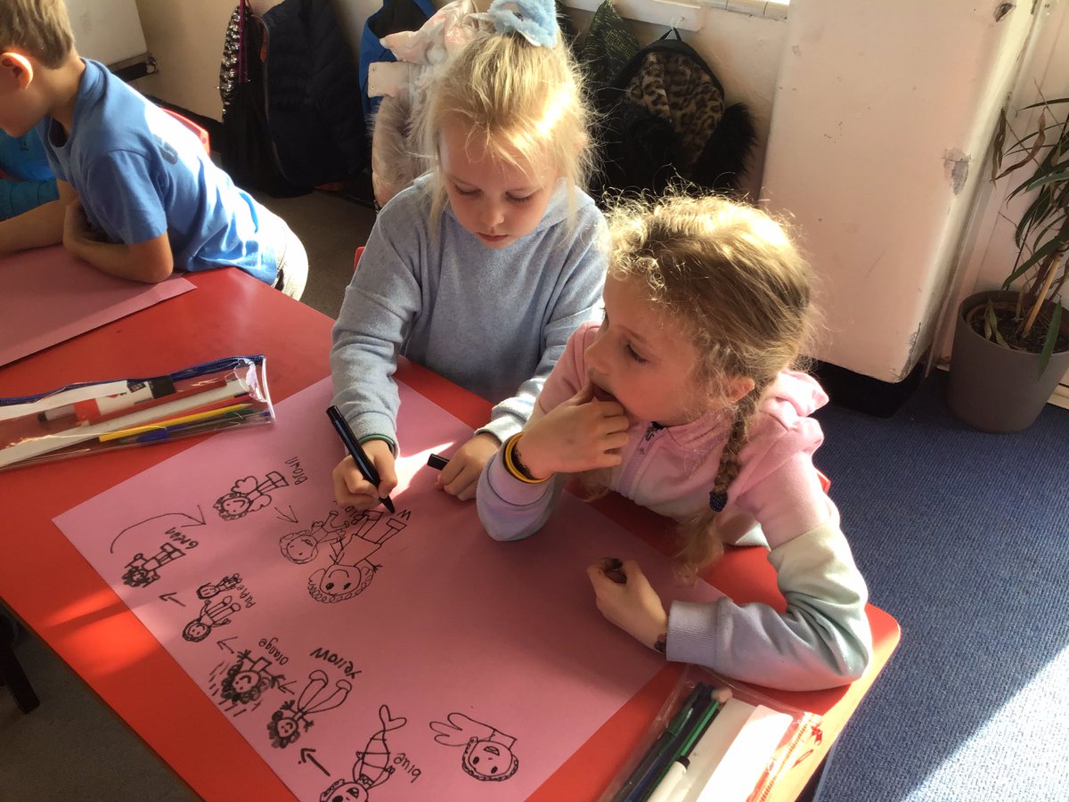 glynwoodschool's tweet photo. Y2KR writing their story maps to help sequence their new class book ‘Don’t Drink the Pink’ @bcrfegan and Lenny Wen. The children are loving the story of Madeline and Grandpa Gilderberry and their journey together. #glynwoodenglish #glynwoody2 #storymap https://t.co/P9MgFDakhj
