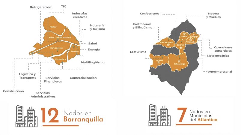 Jackierojass11's tweet photo. Para crear, acelerar y fortalecer sus empresas a través de #PymeLab, ya está disponible la Plataforma https://t.co/doclBYk05l 📲
En 2021, la infraestructura de nuestros nodos en Barranquilla y Atlántico, estará al servicio de la reactivación económica y generación de empleo 🧡 https://t.co/4yV329UXE2