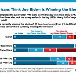 Image for the Tweet beginning: NEW Today:

Even before this morning's