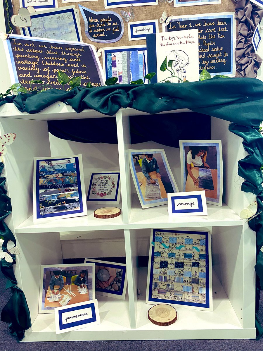TandL_WestThorn's tweet photo. A Guide to Kindness by @Year1WT_sch ❤️ Such beautiful learning outcomes linking to last half term’s core text by @charliemackesy - keep up the excellent learning, Year 1! @WestThorntonSch https://t.co/SWKzVlMrfV