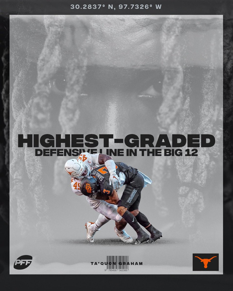 TexasFootball's tweet photo. D-Line had a big week in Stillwater. https://t.co/SWWHZqxjVm