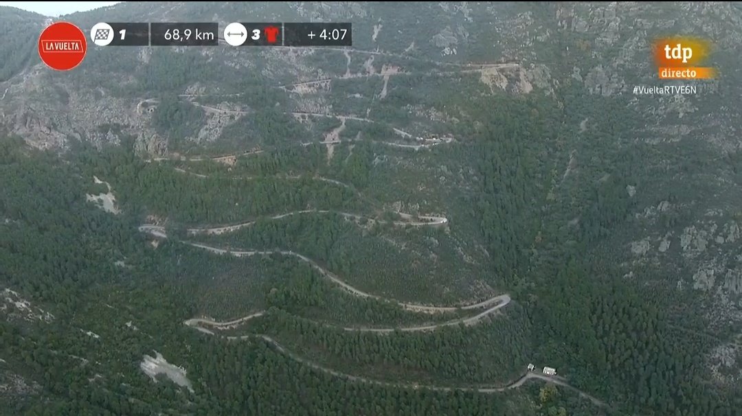 PRIMEELONN5's tweet photo. Portillo de las Batuecas. Bonito nombre y no menos bonita ruta. Hay mucho puerto que mostrar en nuestra geografía #LaVuelta20 #VueltaRTVE6N https://t.co/IDKI6YscAY