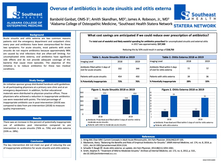 BarsboldGanbat's tweet photo. Overuse of antibiotics in acute sinusitis and otitis externa @ACOMEDU @SocietyHospMed #shmWiregrass #WGCQI https://t.co/iXYA56c0d2