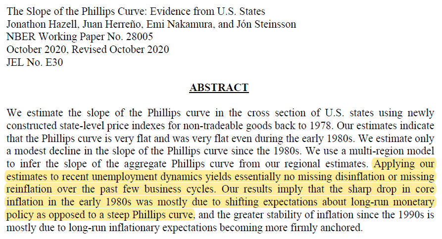 fabiocanetg's tweet photo. New research on the #Phillips curve: https://t.co/Bcch2KWZQw
▪️ It has always been #flat
▪️ There is no missing dis-/reinflation
▪️ Inflation is determined by inflation #expectations (aka the #MonetaryRegime) rather than by labor market dynamics. https://t.co/T7djh6CXT4