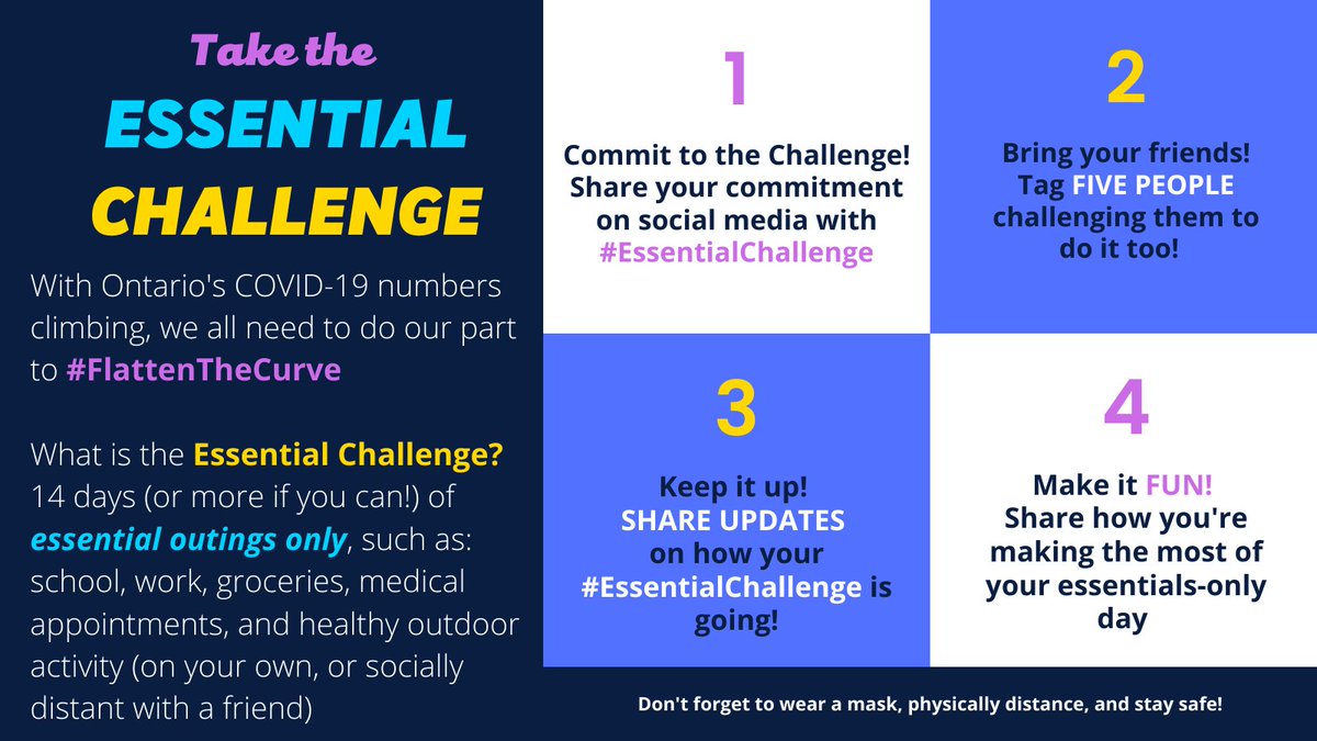 RobinLennox's tweet photo. With the provincial #COVID19 response more baffling than ever, let's all do what we can to curb the spread! What do you say? @robkoziarski @healthinthehmmr @timosh99 @GabrielleInglis @AlexandraFarag @kagomayo #EssentialChallenge https://t.co/BtHzQ10AHo
