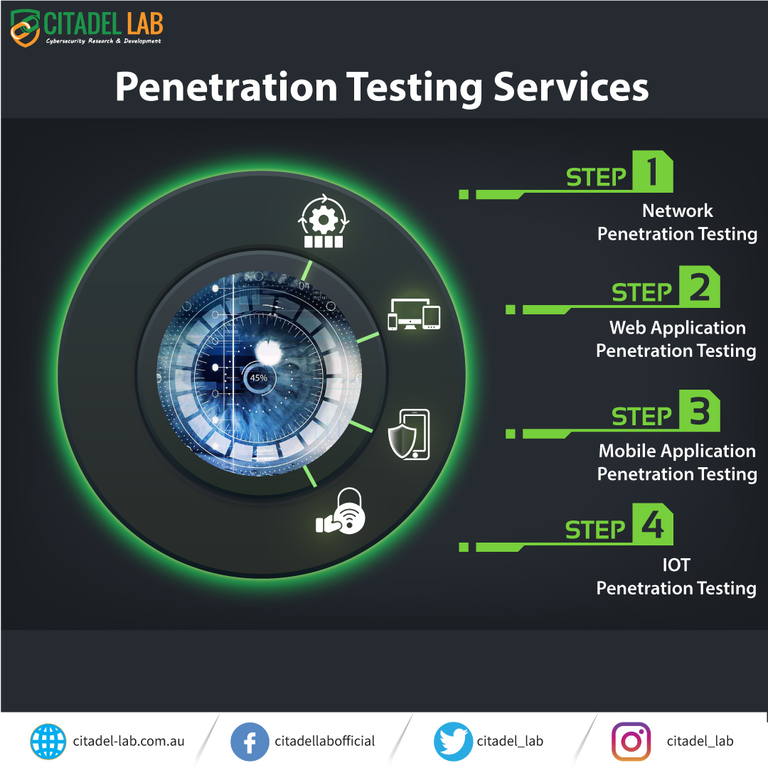 Citadel_lab's tweet photo. Hire Us.!!
#spyware #siem #allienvault #qradar #threats #mobileapp #splunk #logrhytm #cloudcomputing #cybersecuritytipsandtricks #vulnerabilityassessment #itbutler #penetrationtesting #VA #PT #soc #securityoperationcenter #informationsecurity https://t.co/GtDEEnGtfn