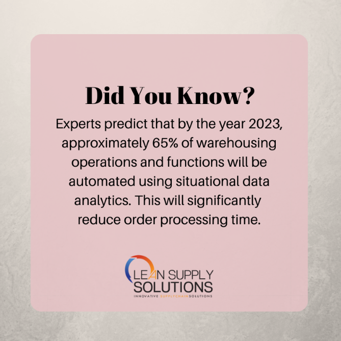 LeanSupplyCorp's tweet photo. #Warehousing #OrderProcessing #SupplyChain https://t.co/7H1iA26Sqb