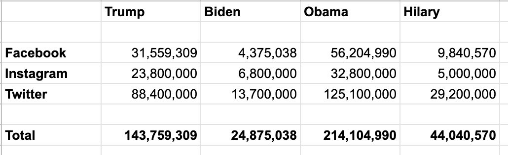 Blayne McCarty tweet media