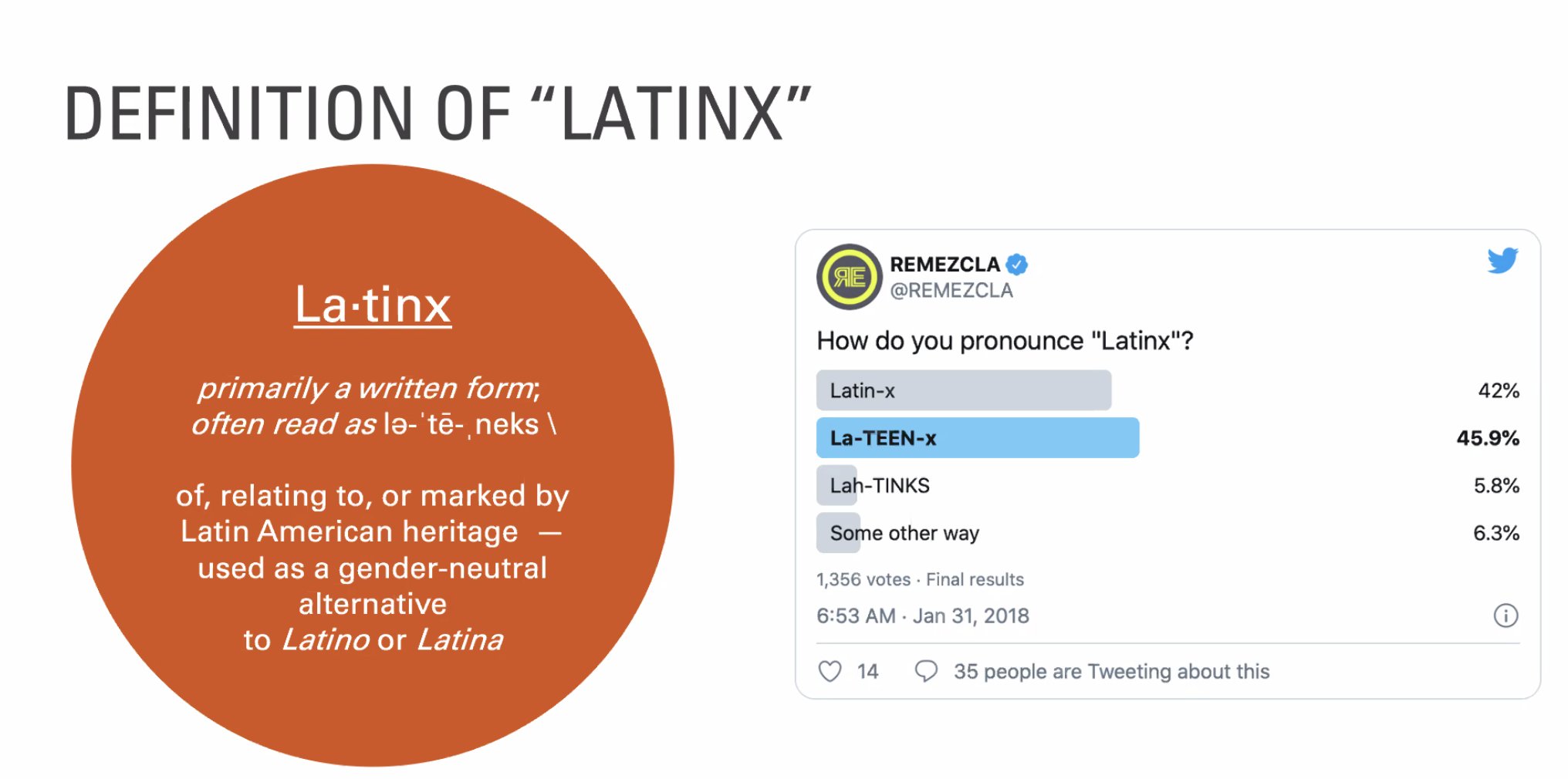 ISTSS on X: What does #Latinx mean?? Hispanic refers to a linguistic  origin from a Spanish speaking country. Latin refers to Latin American  heritage regardless of language (so inclusive of Brazil, for