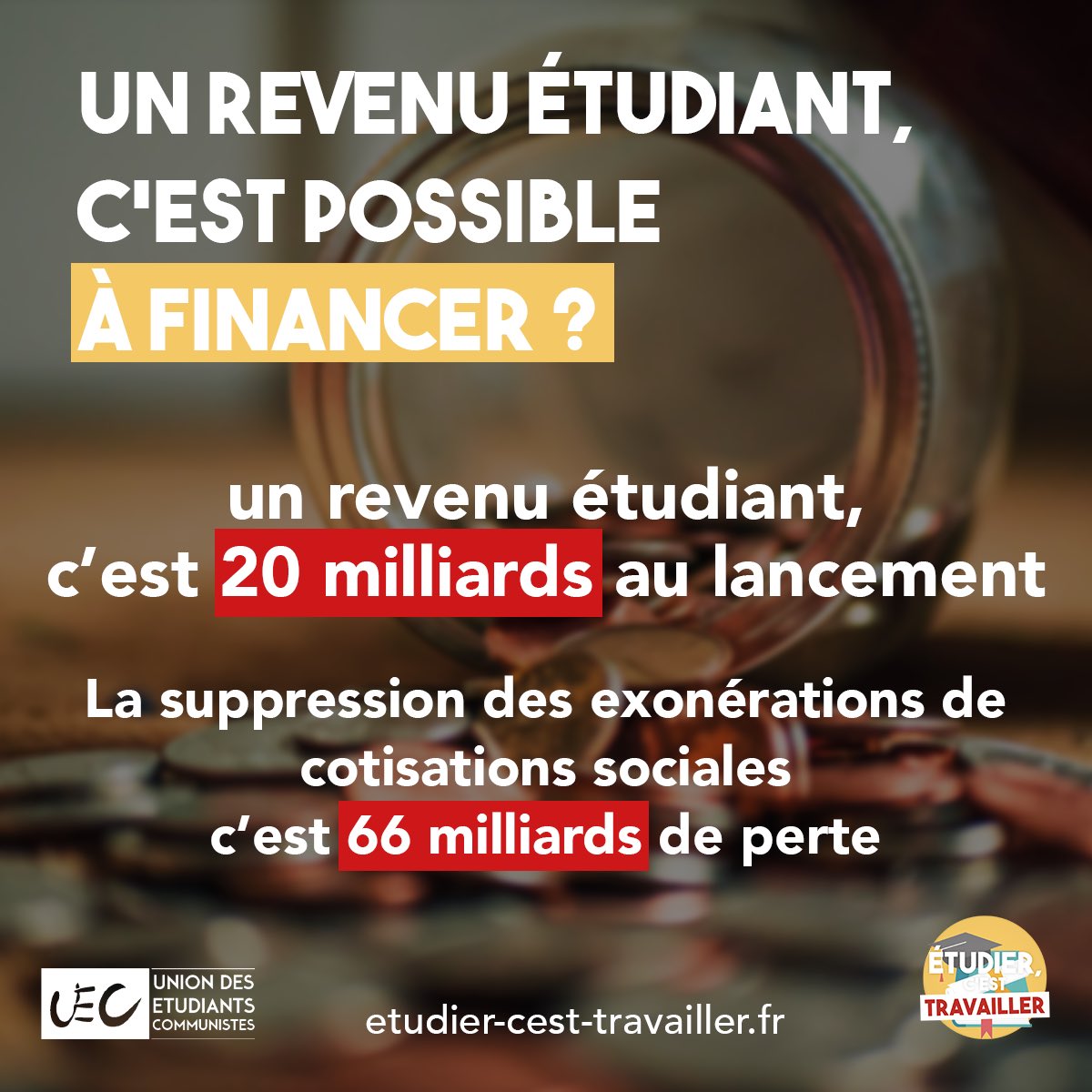 Le revenu étudiant impossible à financer ? 🤔

➡️ Faux ! Les exonérations de cotisations sociales nous ont fait perdre 66 milliards d'euros !