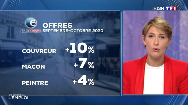 Aujourd'hui, au journal de 13h de <a href="/TF1/">TF1</a> , #UneSemainePourlEmploi, focus sur les métiers qui recrutent et notamment sur le secteur du bâtiment car les chantiers continuent. Déposez vos offres et postulez #avecPoleEmploi sur ➡️ lnkd.in/eNG2a3c #UneSemainePourlEmploi