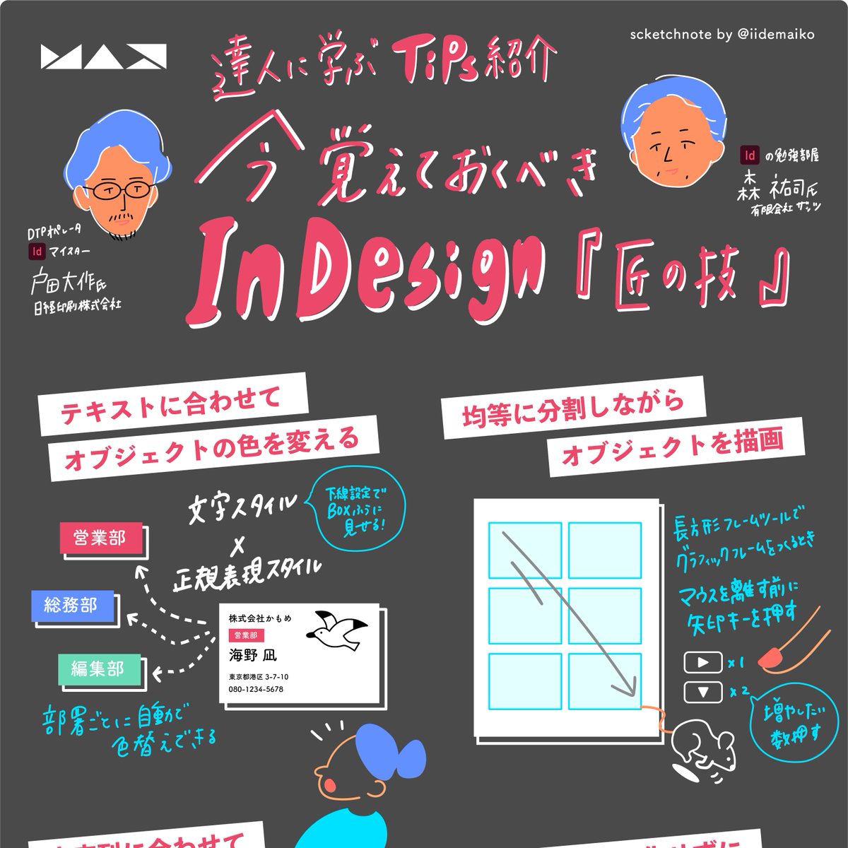 Indesignの勉強部屋