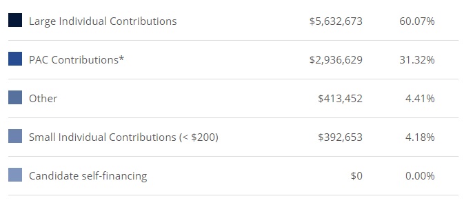 this is manchin, btw: