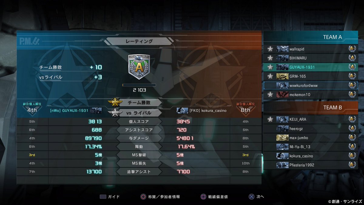 1931Guyaux's tweet photo. Reaching space rate A
I guess we got lucky.
#RatingMatch
#Basic
#cost600
#space #DerelictColony
#GBO2 #バトオペ2 #PS4share #GUNDAM https://t.co/ndJa5krmou