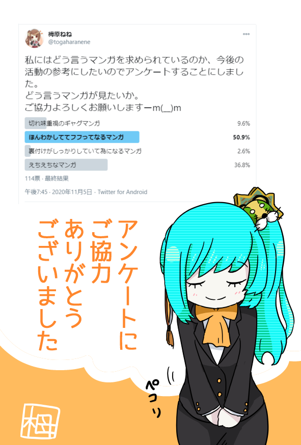 昨日のアンケートの集計結果です?
急なアンケートでしたが、答えてくださった皆様ご協力ありがとうざいました!

自分が強みと思っていたポイントと、みんなが期待してくれているポイントで結構差がありましたので?結果を重く見て一から立て直したいと思います? 