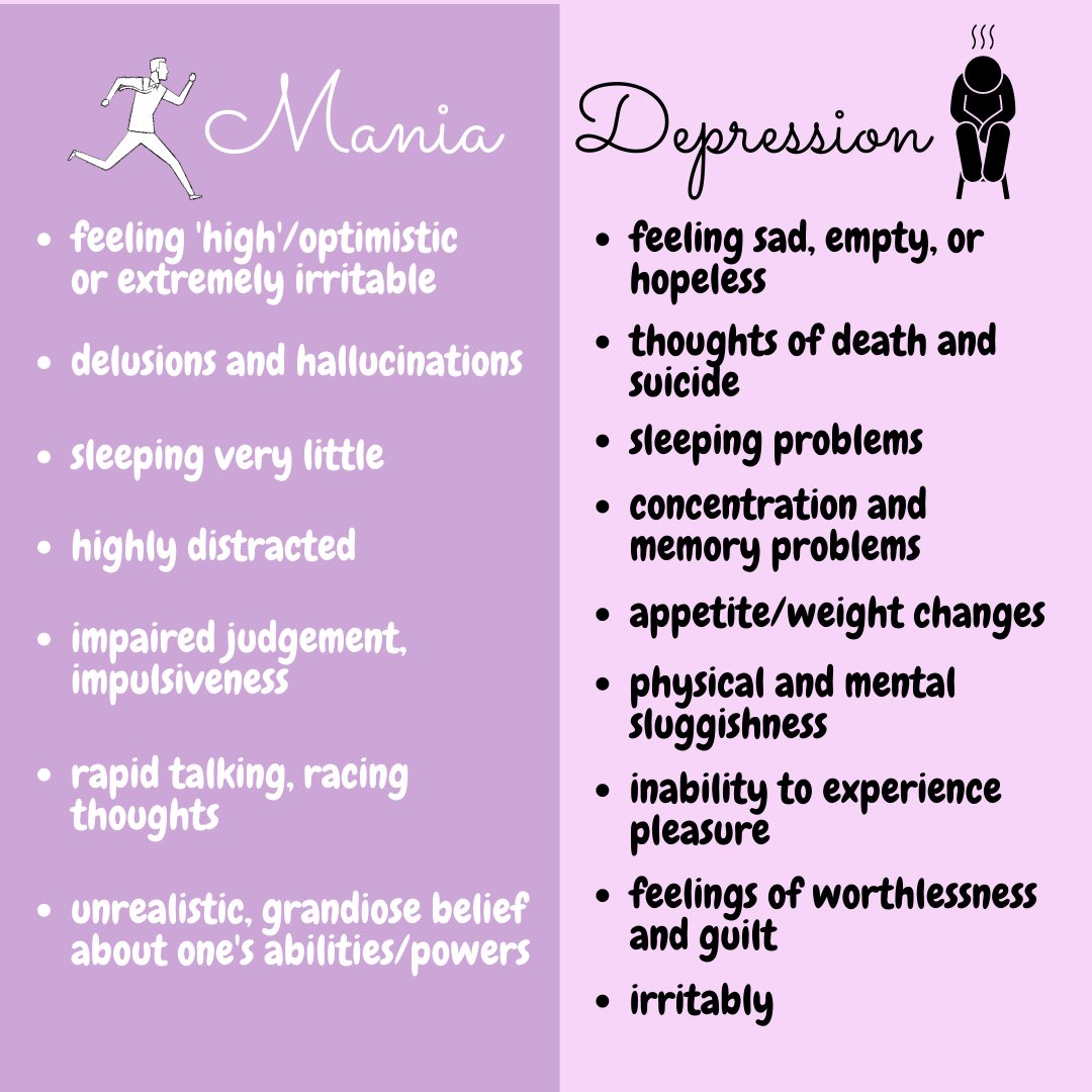 you_matter_twt's tweet photo. 🗣 Let's talk about Bipolar Disorder https://t.co/RQSnw6E8Dv