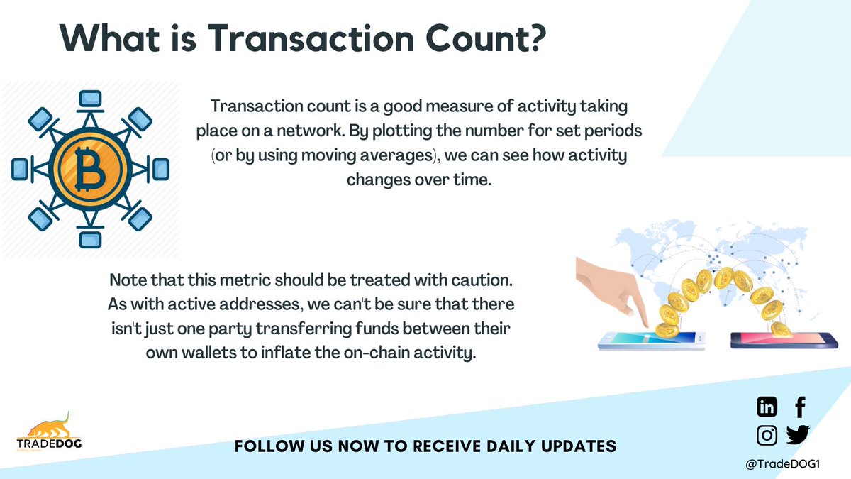 TradedogCrypto's tweet photo. What is Transaction Count? 👇👇 #learnwithtradedog
Hope this explanation gives a clear picture of Transaction Count to you guys👍
Sign up for our #newsletter and never miss an update.
#learnbitcoin #tradingcrypto #howbitcoinworks #whatisbitcoin #investinbitcoin #tradedog https://t.co/jUFu4r6WF5