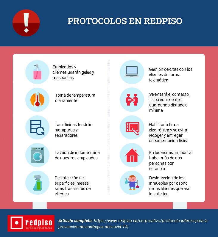 Redpiso Oficial tweet media