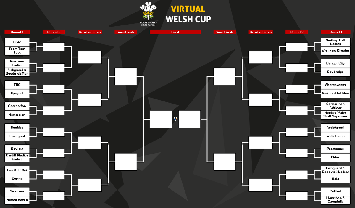 HockeyWales's tweet photo. Here is your official #WelshQuaranTeamCup first round draw! https://t.co/183QAfgov4