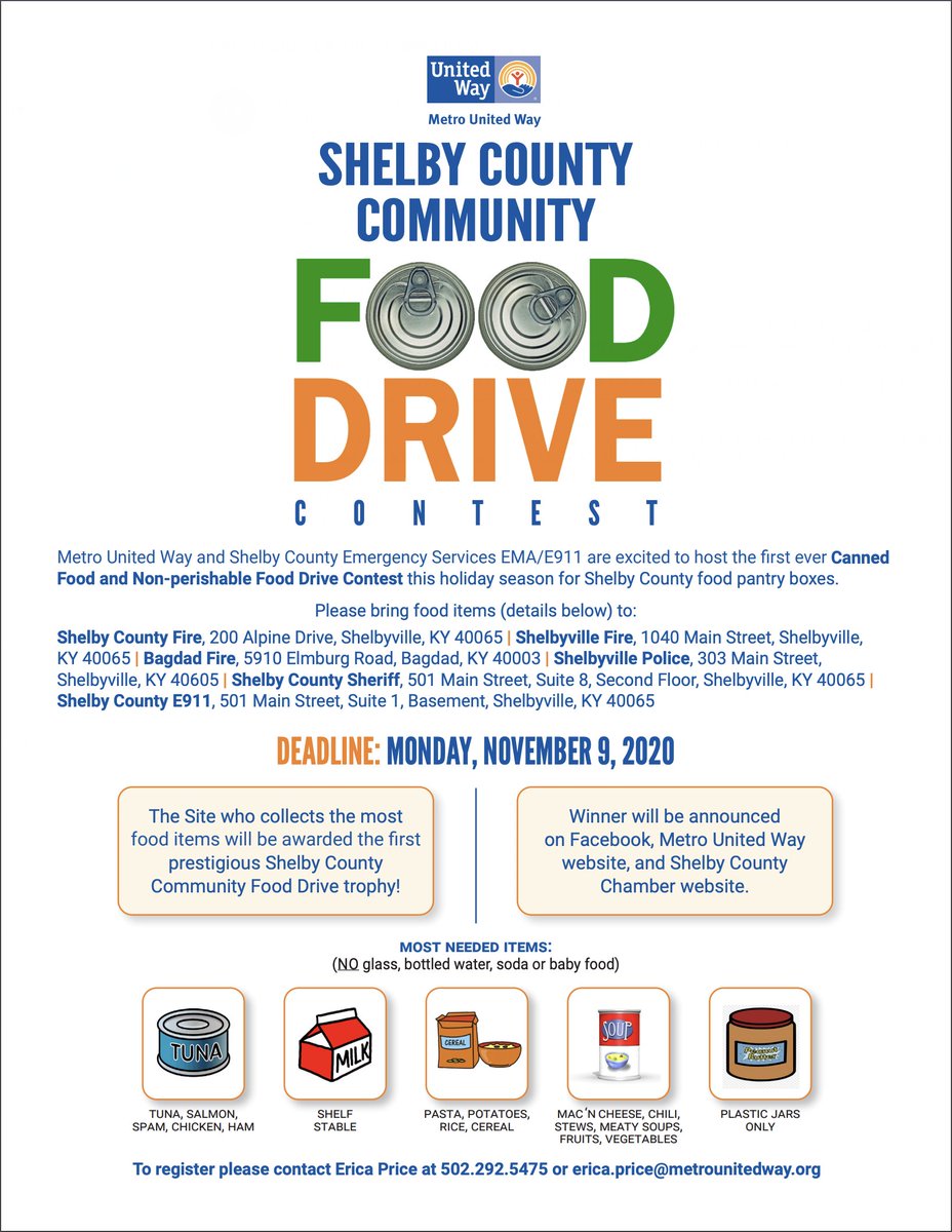 shelbycountysch's tweet photo. Help @MetroUnitedWay &amp; Shelby Emergency Services collect food by Monday.  Which station will win? @heritage_elem @WrightElemSCPS @RocketPrincipal @SCPS_BigPic @tigernewsSCPS @ShelbyWMS @ShelbyEast @ClearCreekColts @SimpBobcats @PSESCPS @NECCSCPS @MLCTitanNation @MCM_Principal https://t.co/y93o3E3PZW