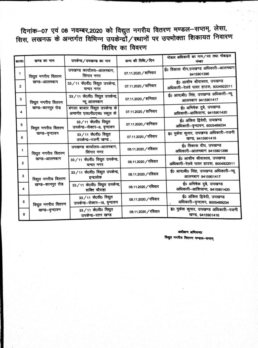 JK_PANDEY1964's tweet photo. दिनांक ७ नवंबर एवं ८ नवंबर२०२० को विद्युत नगरीय वितरण मण्डल सप्तम लेसा सीस गोमती लखनऊ के अन्तर्गत विभिन्न विद्युत उपकेंद्रों/स्थानों पर विद्युत उपभोक्ता शिविर का आयोजन किया जा रहा है।उपभोक्ताओं से अनुरोध है कि आयोजित शिविर का लाभ उठाए।@ptshrikant@UPPCLLKO@mduppcl@MVVNLmd https://t.co/9NzFNBbRiC