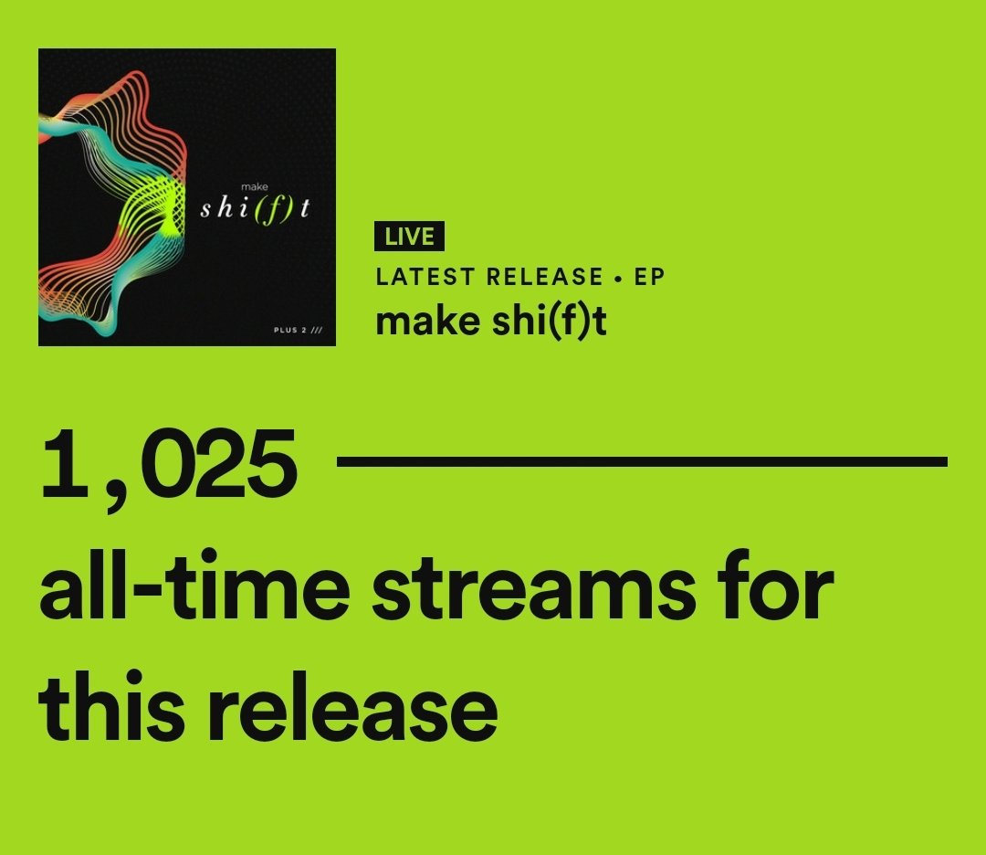 Plus2official's tweet photo. Wow! Our FIRST release got 1k streams in less than 24 HOURS! We've really stepped on a whole new stage now. Thank you for your support!

For the meantime, add our songs to your playlist NOW!

Available in all streaming platforms:
https://t.co/CJWMXjJNYo https://t.co/jbSZUnMgpI