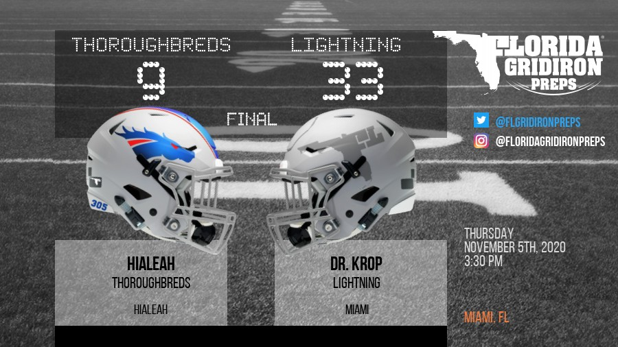 FLgridironpreps's tweet photo. KROP TAMES THOUROUGHBREDS

Dr. Krop Lightning 33
Hialeah Thoroughbreds 9

THURSDAY NIGHT FINAL AT IVES ESTATES PARK

https://t.co/S8u4n4VTID
#FLgridiron via @akosnitzky

@KropFBTwitr @Coach_2CAP @coachlu102102 @briansuarez99 @TONIOFERGUSON1

@HialeahTBreds  @TbredAthletics https://t.co/1uvSXh8kMg