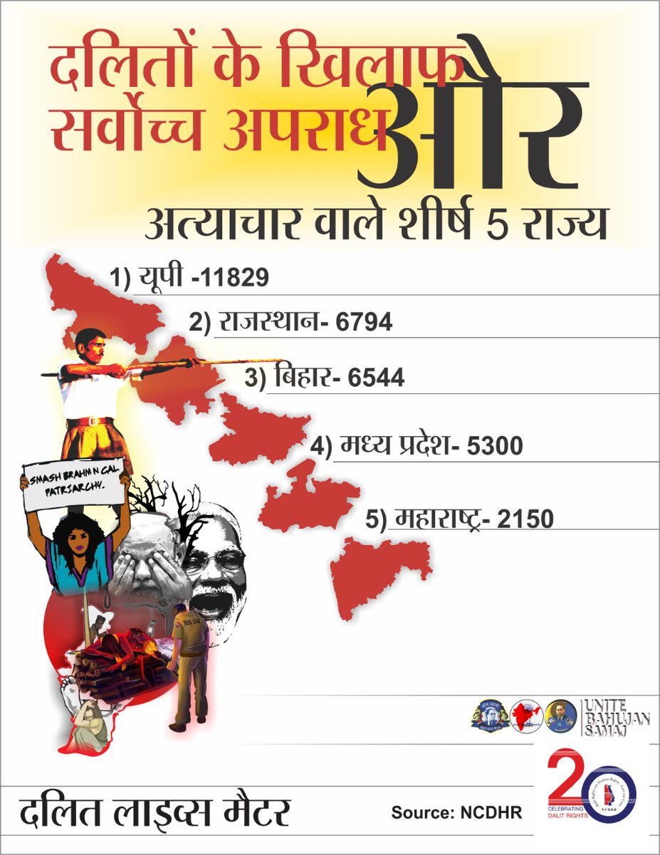 Voice Of Dalits tweet media