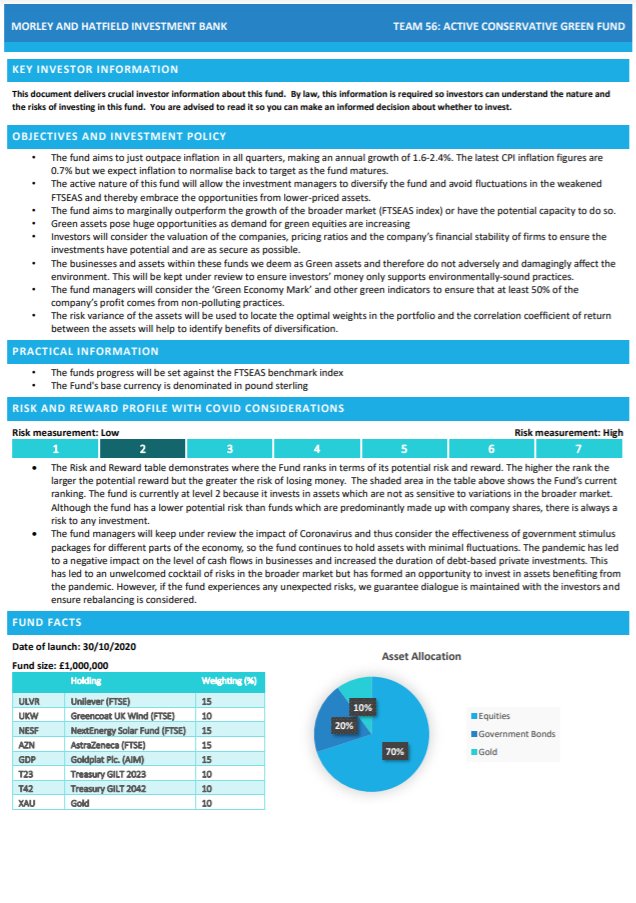 TEs20070's tweet photo. Our Active Conservative Green Fund is now live! See our one pager below for an outline of our portfolio and make sure to follow us for weekly updates! https://t.co/ctoGNlkQbf