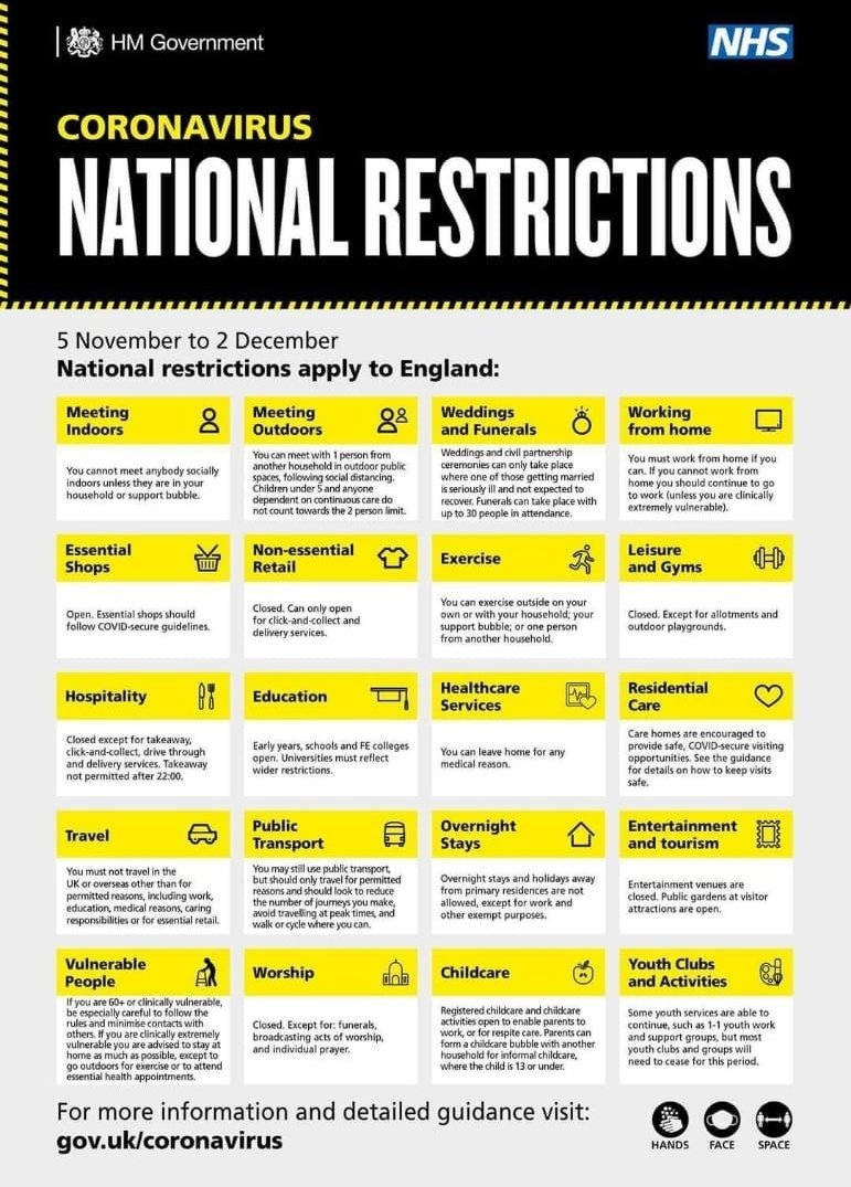 SolveSave's tweet image. Lockdown 2.0 is here
This lockdown is slightly different from the last, and here are the latest rules for this lockdown.
#SheffieldIsSuper #YouthCanDoIt #MoreWaysToSaveLives #SaveAndSolve #princestrust #lockdown #Lockdown2