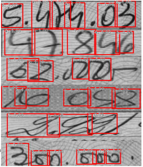dccuchile's tweet photo. Investigación conjunta entre @OrandResearch y el #DCCUChile fue aceptada en importante Revista Científica👏👏👏

Un método basado en detección de objeto para reconocimiento de manuscritos numéricos será publicado en Revista ESWA de Elsevier.

Noticia 👉: https://t.co/msHC9Ltfc3 https://t.co/T7JGxVQAoM