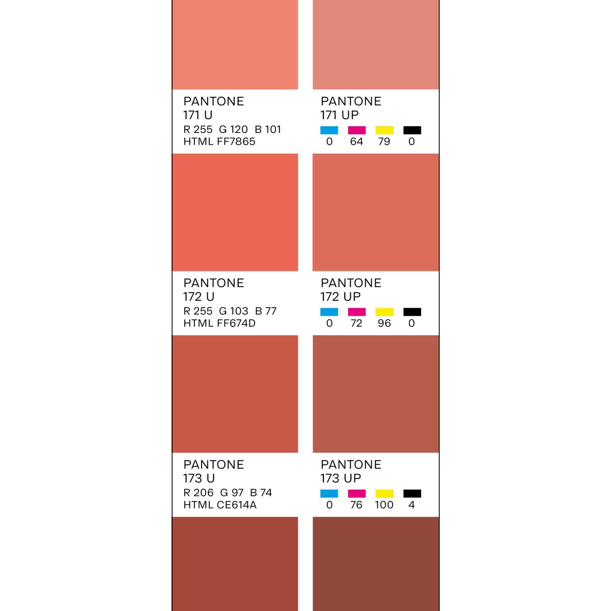Typokniha se věnuje také přímým barvám. Vysvětluje, jaký je rozdíl mezi jednotlivými vzorníky #Pantone nebo na co si dát pozor při práci s přímými barvami. 
Kniha je skladem! Seznam prodejců najdete na typokniha.cz/koupit-typokni…
#typokniha