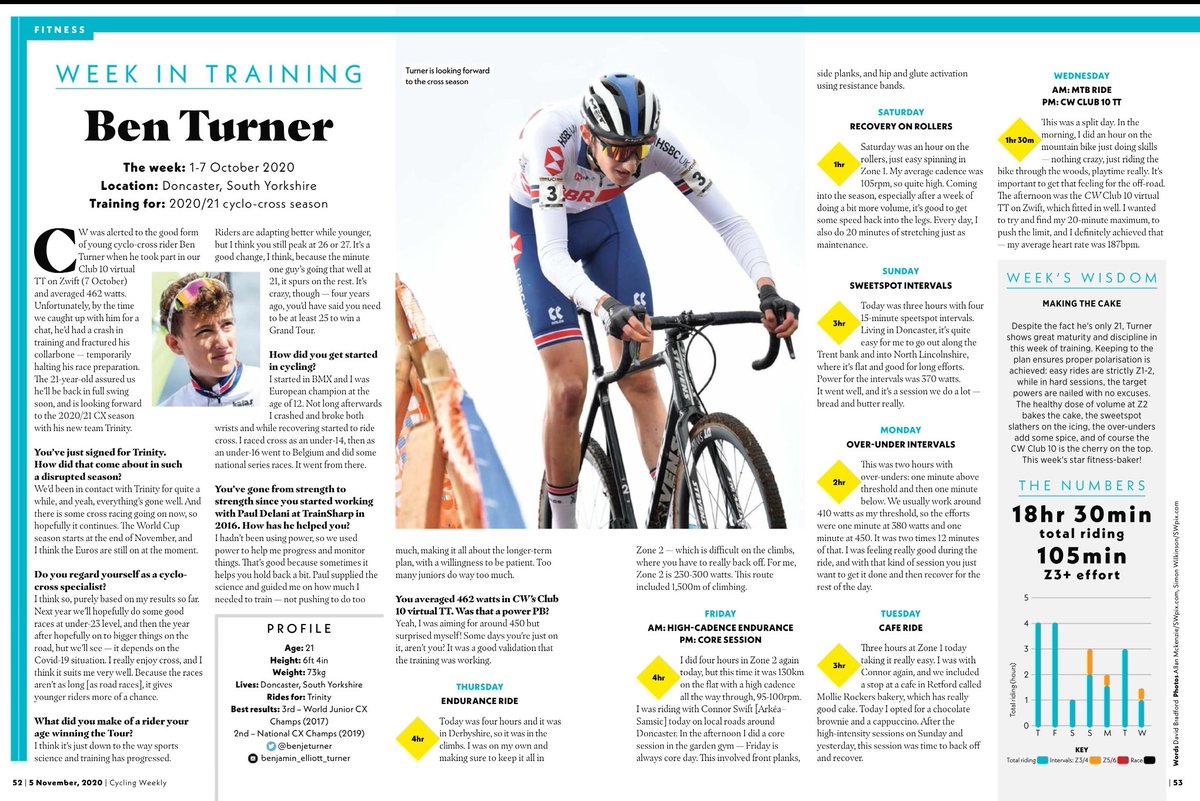 TrainSharpJon's tweet image. To all aspiring U23&apos;s...

We hope @cyclingweekly article on trainSharp coached @benjeturner &apos;s training week inspires you! 

#InspireTalent