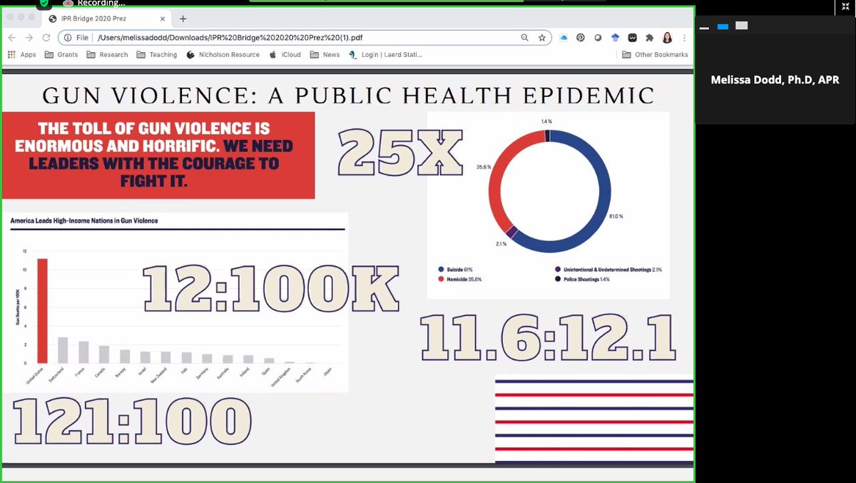 InstituteForPR's tweet photo. Gun violence is a public health epidemic. Itโs the leading cause of premature deaths. @mellydodd #IPRBridge20 https://t.co/1DfoJr7noi