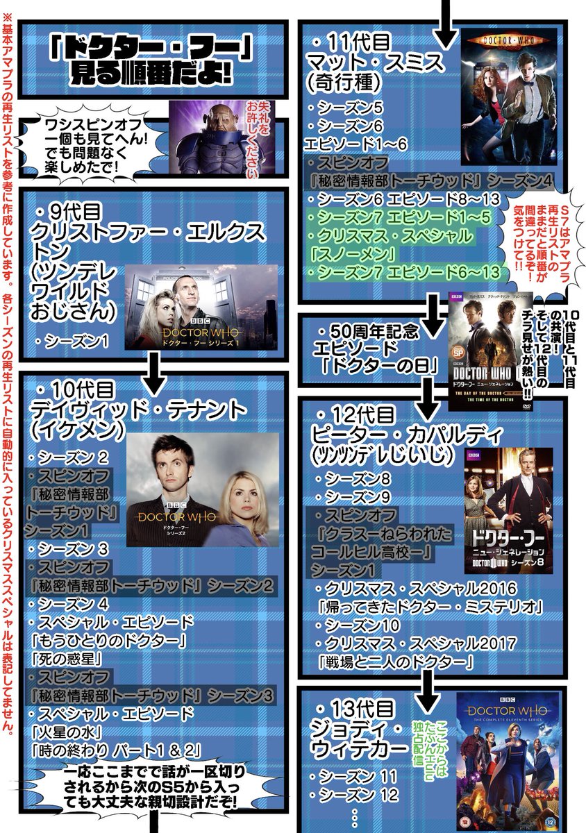 踊るジョン スミス John Smith アマプラのドクターフーやっとこほぼ見たから布教画像まとめたよー 文字数が足りない むしろ画像作るのがメッチャ楽しかったです Doctorwho ドクターフー ドクター フー フーヴィアン ただし 踊るジョン スミス John Smith アマプラのドクターフーやっとこほぼ見たから布教画像まとめたよー 文字数が足りない むしろ画像作るのがメッチャ楽しかったです Doctorwho ドクターフー ドクター フー フーヴィアン ただし