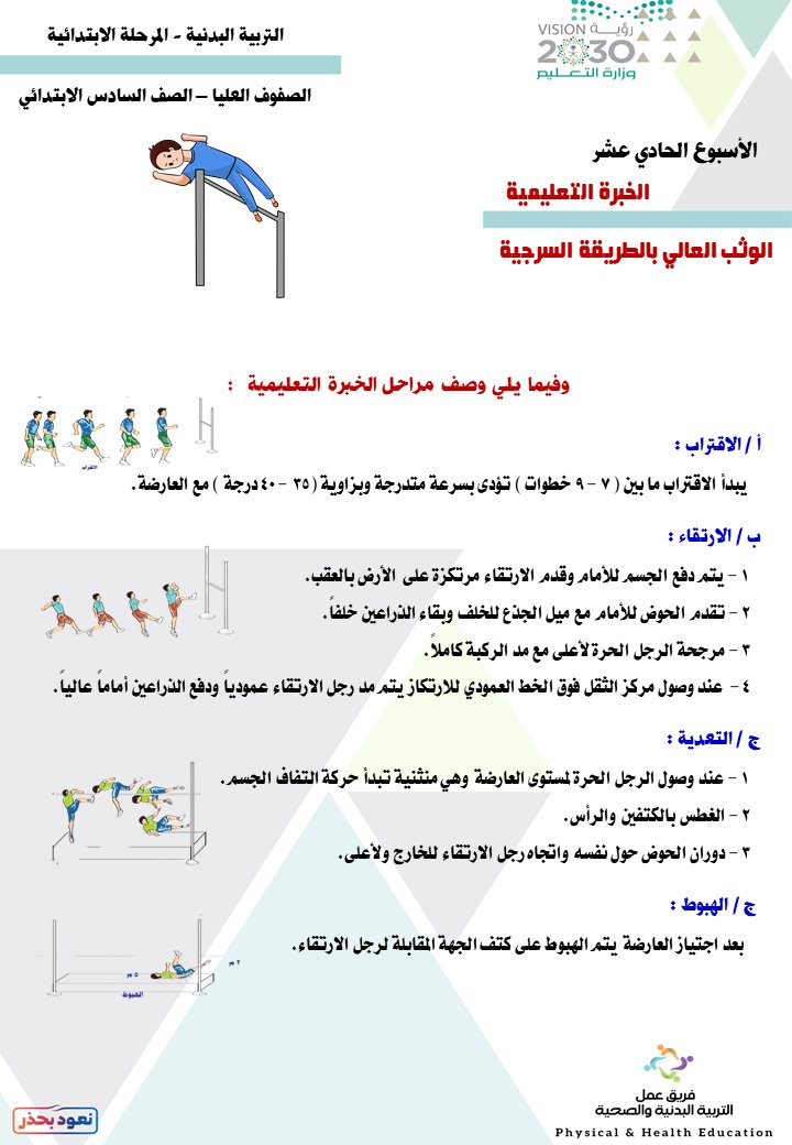 في مهارة التعلق المقلوب يكون باطني كفي اليدين مواجهين للجسم وظاهري الكفين مواجهين للأمام