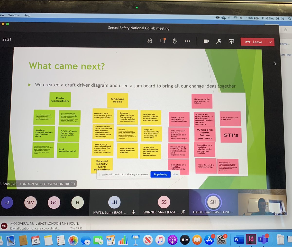 Fart_Pug's tweet photo. JHC Sexual Safety Nat Collab mtg, Ludgate Ward showcasing their local QI project on Patient Consent + Relationships on an Inpatient ward. @Jodiepritchard2 @tonykasam @DrAmarShah @NHS_ELFT @gchingosho #sexualsafety #Forensics #carryingonregardless https://t.co/Hcy50o2cdQ