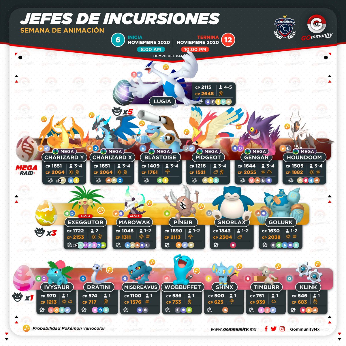 GommunityMx's tweet photo. Nuevos jefes de incursión, semana animación ✨
▫️🔺Go͠m͠m͠u͠n͠i͠t͠y͠▫️🔺
#Gommunity #raidbosses https://t.co/yJvM0FscAf