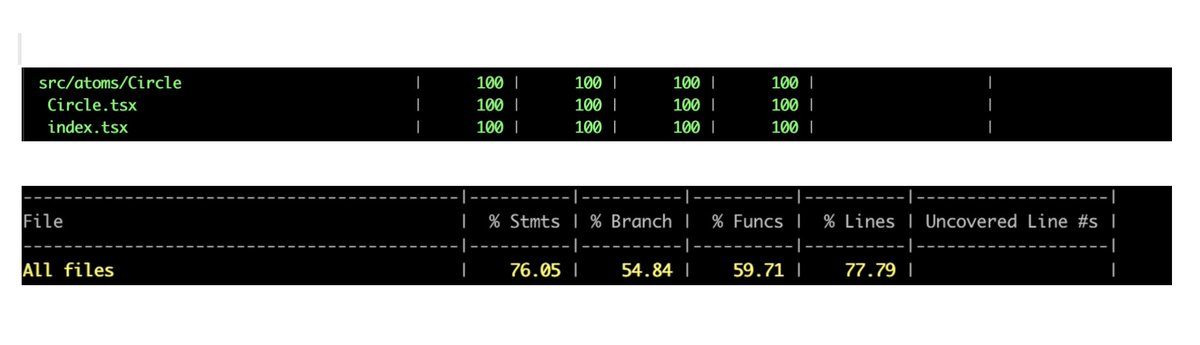DomnisoruSimona's tweet image. I am very satisfied when I test 100% of the lines of code in a new React.js component that I created this week.
It feels even better if this improves the overall coverage for the unit tests in the repository.
#React #ReactTestingLibrary #UnitTests @AdevintaCareers