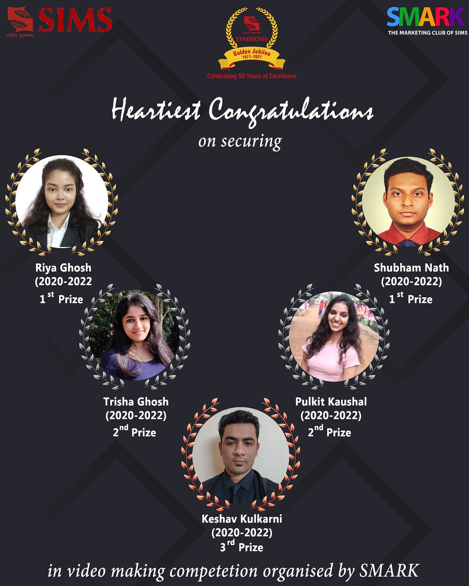 SMARK_SIMS's tweet photo. It gives us immense pleasure to announce that the results of our Video making competition are out, and we would like to congratulate the winners for securing:

1st Prize - Riya Ghosh and Shubham Nath
2nd Prize - Trisha Ghosh and Pulkit Kaushal
3rd Prize - Keshav Kulkarni https://t.co/29voFJF1FE