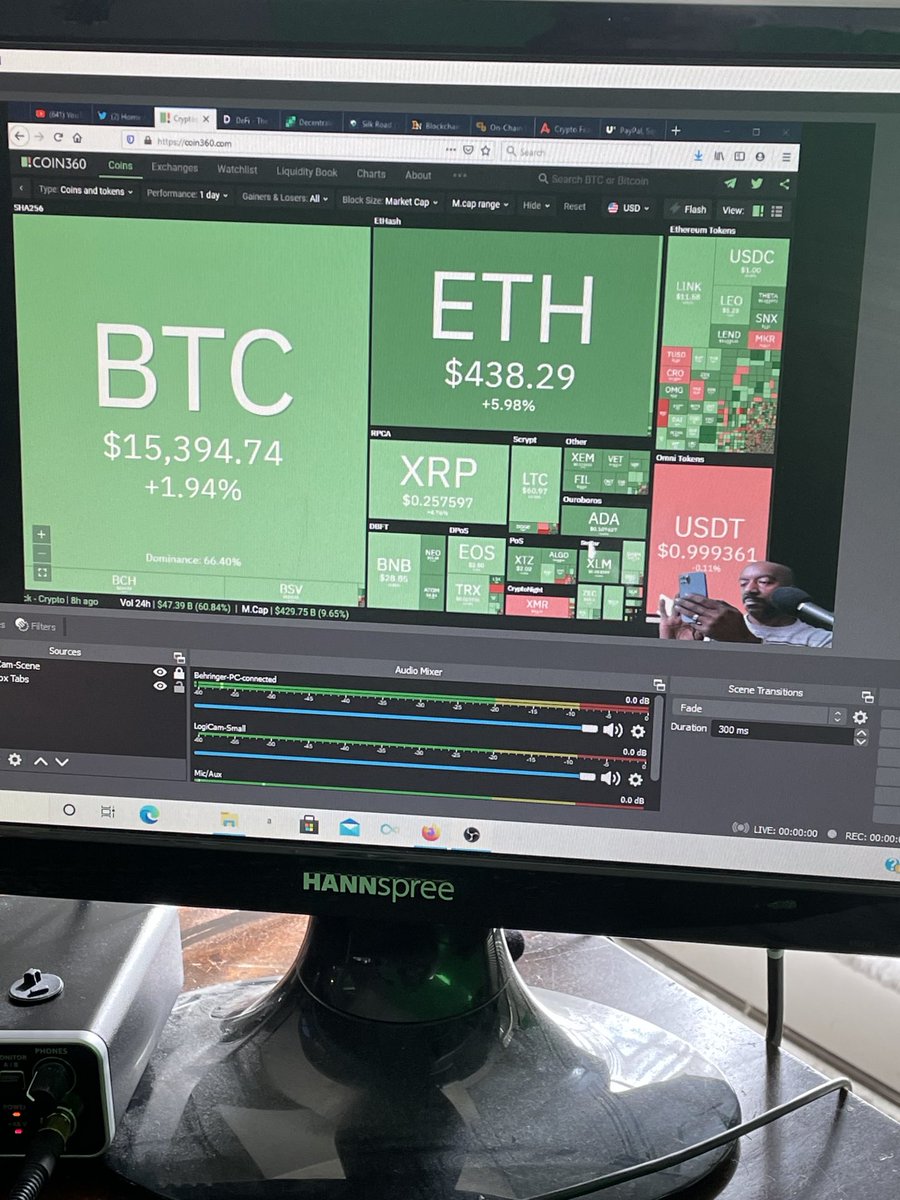 2rich2miss's tweet image. Getting ready to do today’s show. Somebody’s improving the show. Wait until y’all catch this new show I’m going to start filming this week end. #buildingmyown