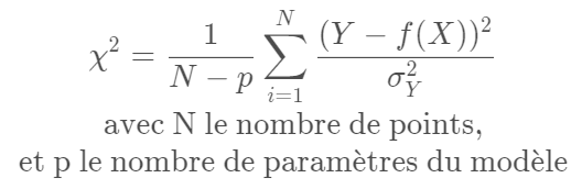 Une dernière chose qu'on peut tracer, c'est le "χ² réduit",il est proche du R², mais ne mesure pas exactement la même chose : c'est une mesure de l'écart moyen entre les données Y et le modèle f(X), pondéré par l'incertitude que l'on a sur chaque point de mesure (σ_Y).